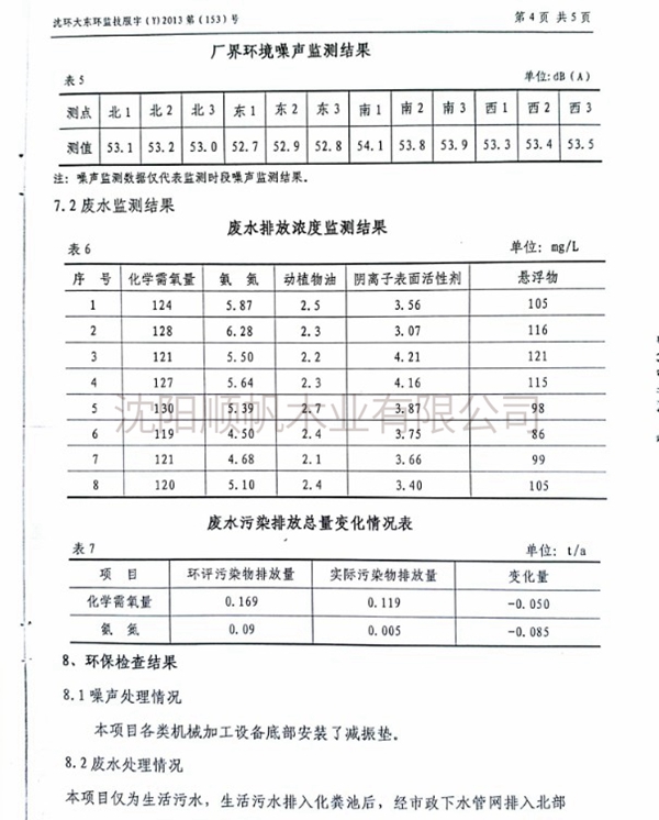 環(huán)境保護驗收監測報告7